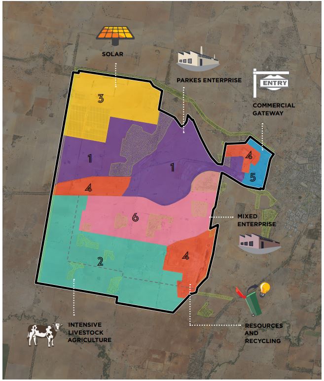 Parkes SAP - sub precincts map - exert from Master Plan